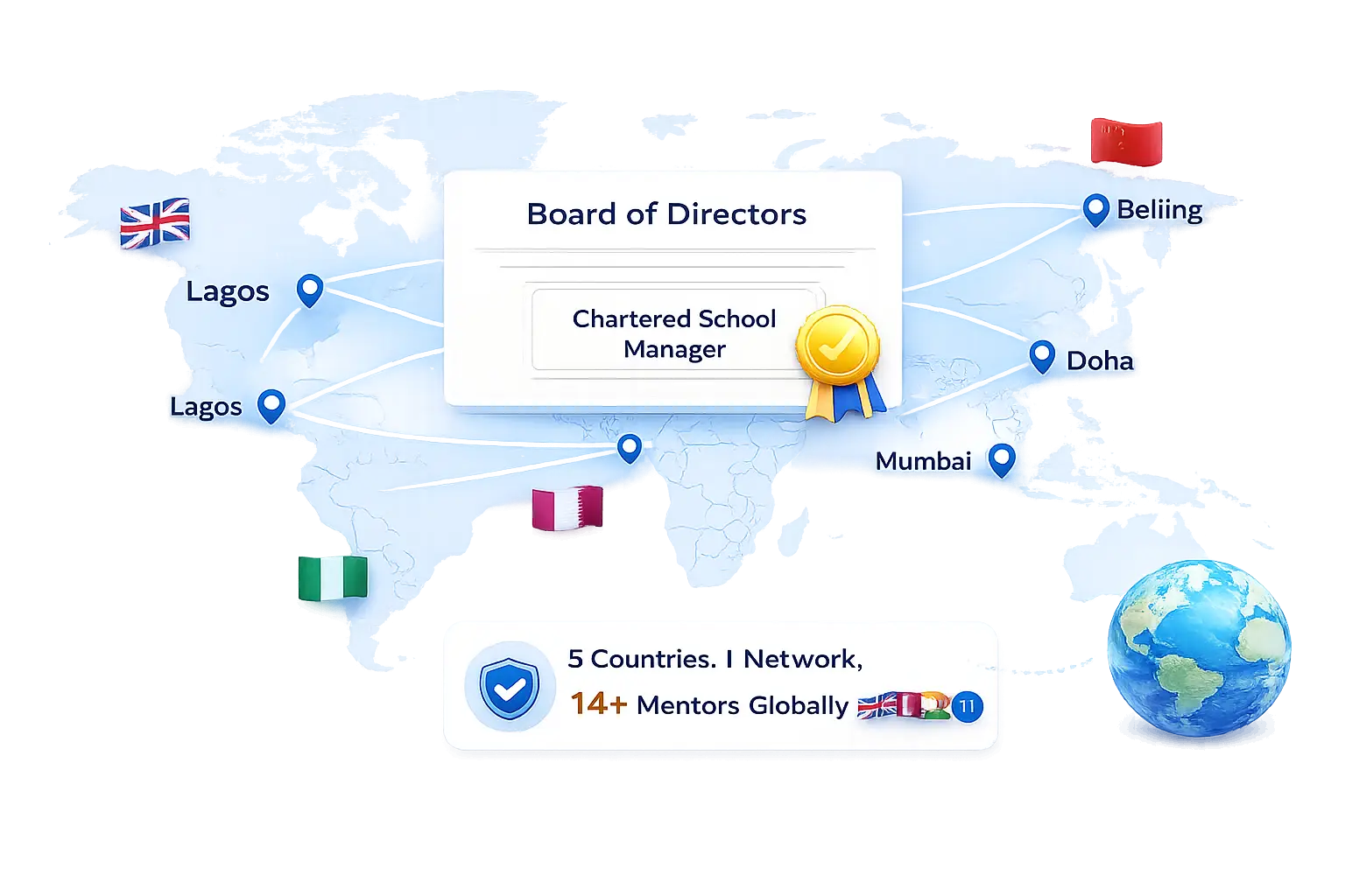 Global school network